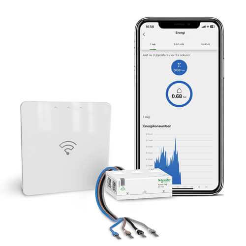 smarta hem på Tjörn med Rylanders El
